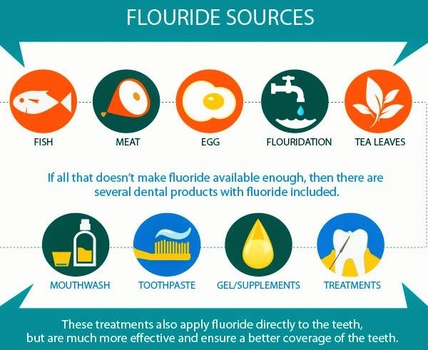 Benefits Of Fluoride Treatments For Teeth benefits of fluoride treatment - other sources